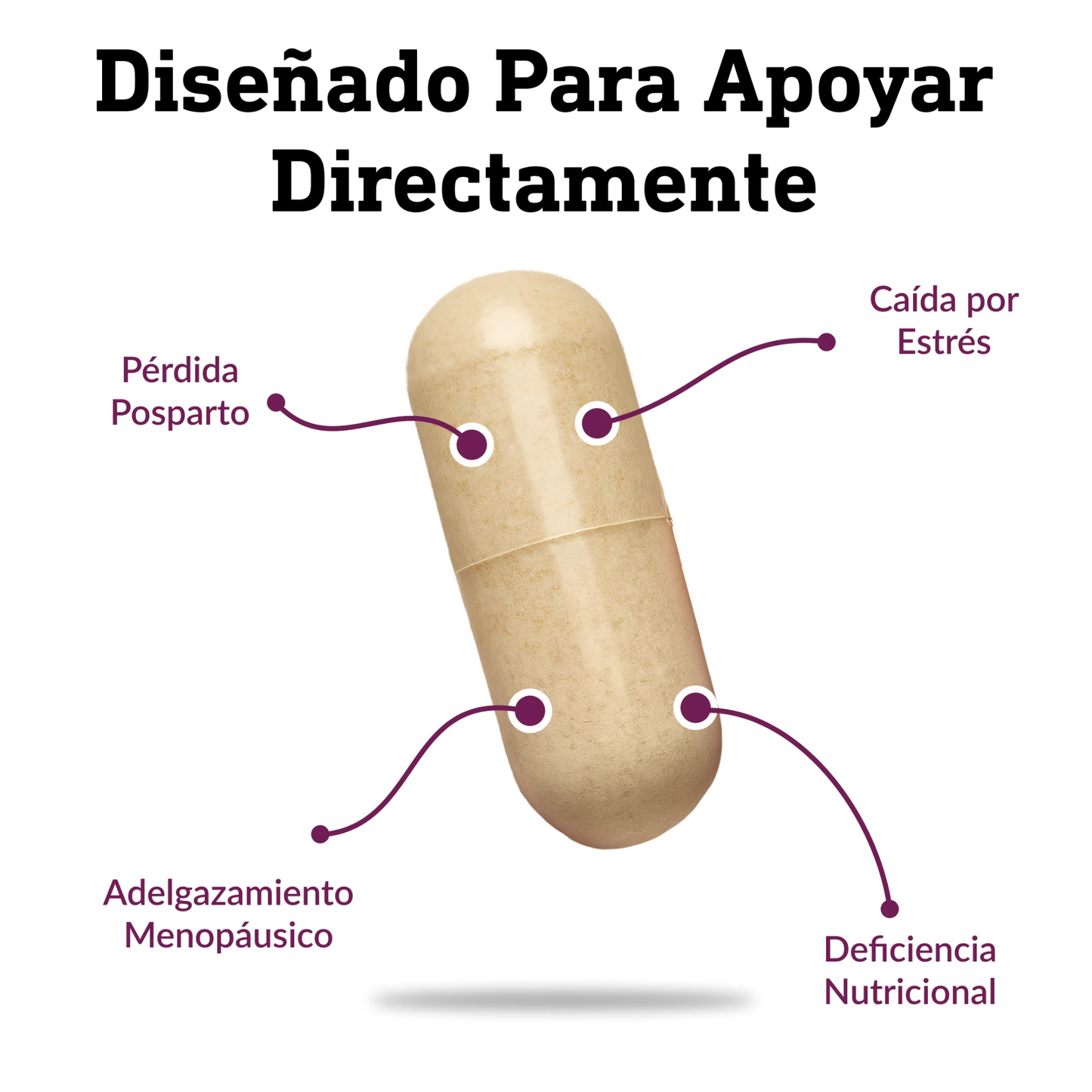 Vellora® Crecimiento Capilar Avanzado